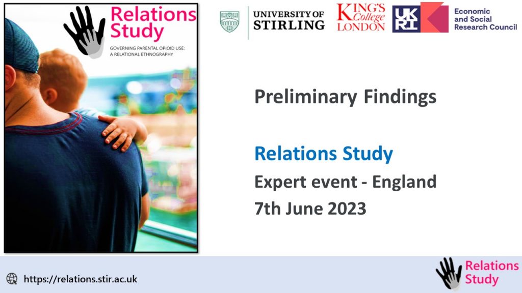 Title Slide - Preliminary Findings - Relations Study